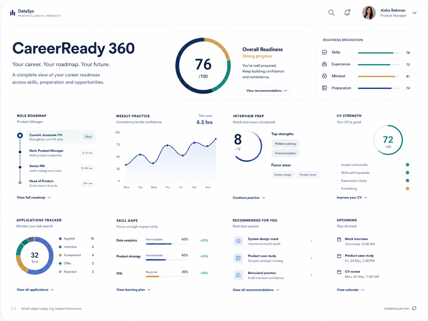 CareerReady 360 dashboard